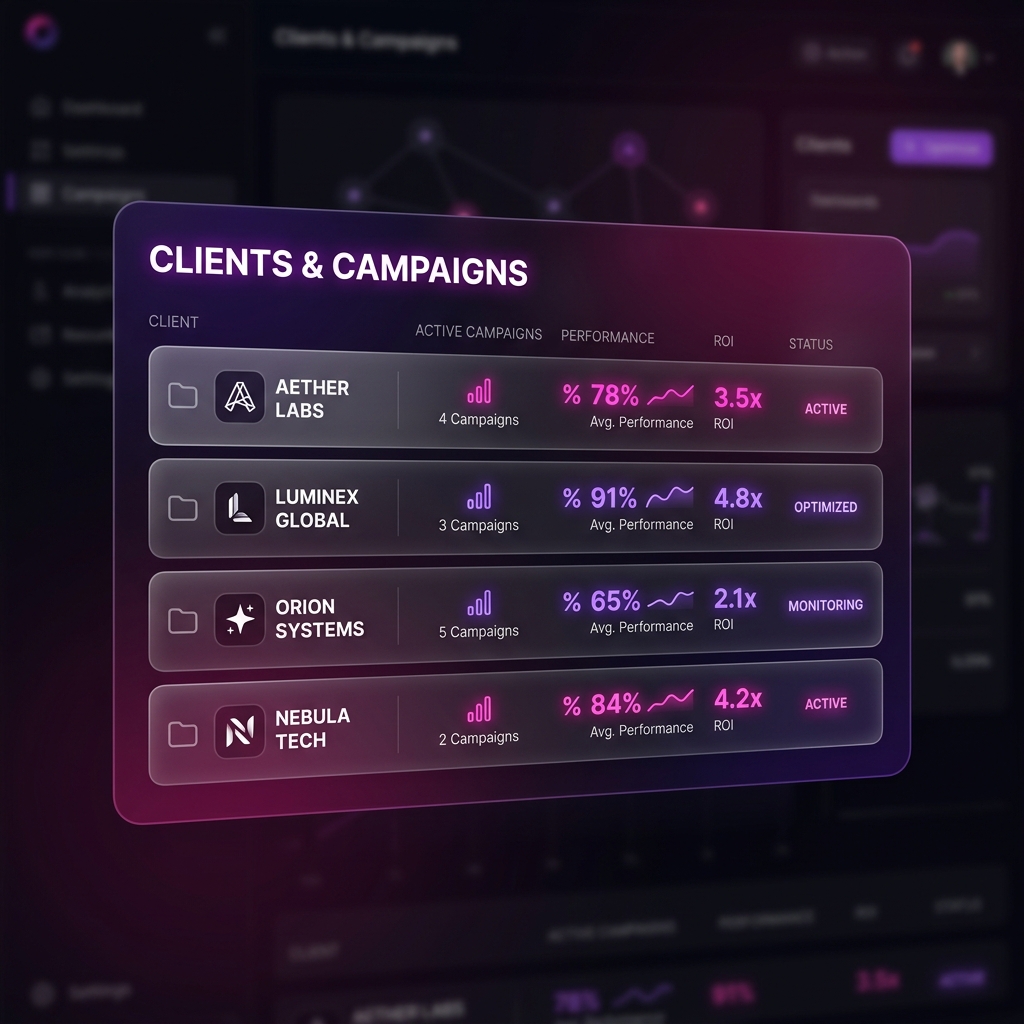 For Lead Generation & Marketing Agencies