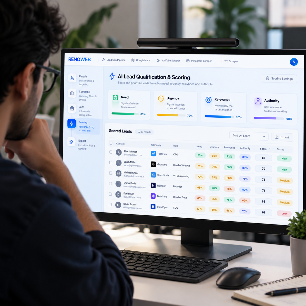 AI Lead Qualification & Scoring